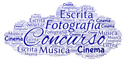 Nuvem de palavras de concurso de artes